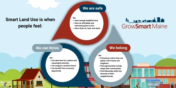 Grow Smart Maine at 227 Water St in Augusta, Maine